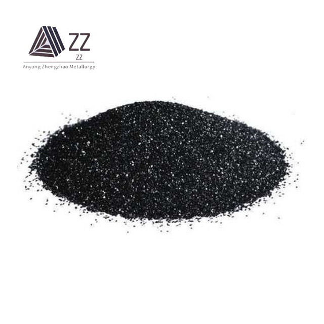 Silicon Carbide
